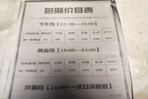 杭州豪华的酒吧招聘女招待,(不抽台费)